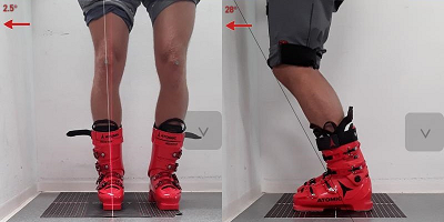 podesavanje gornjeg dela pancerica prema polozaju potkolenica - upper cuff alignment